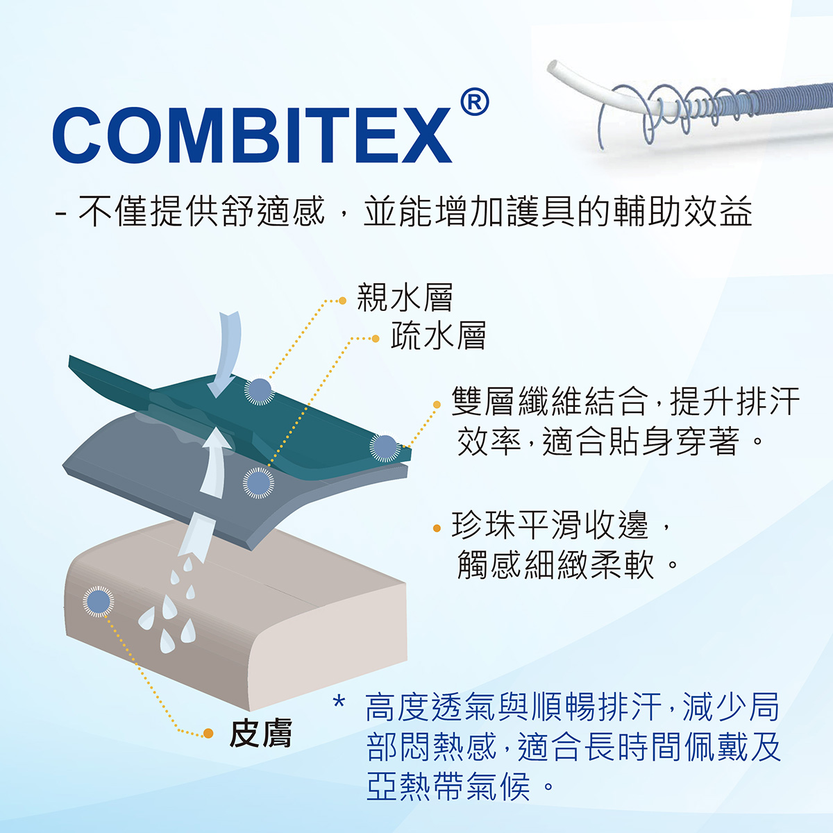 透氣吸濕布料