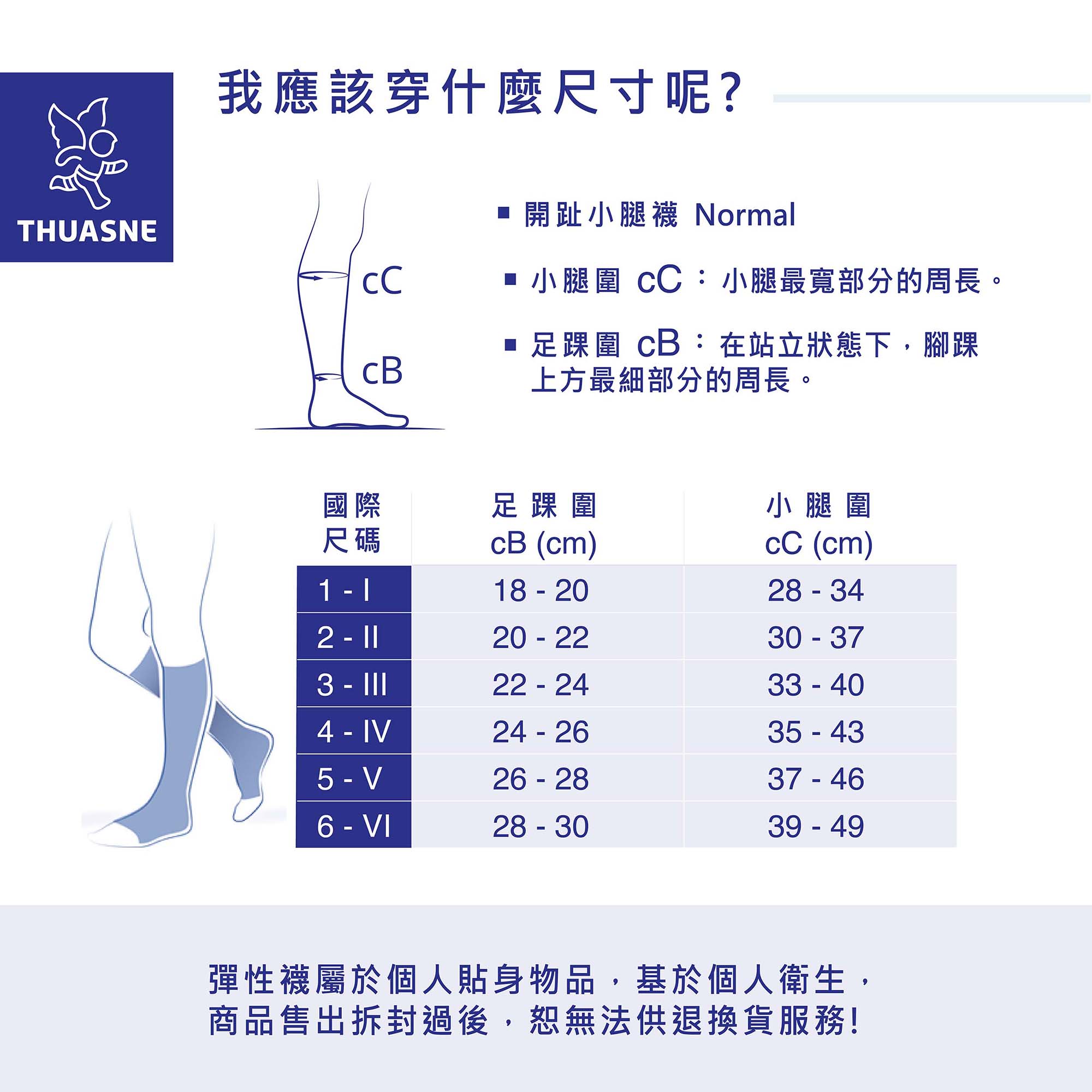 OPAD尺寸表