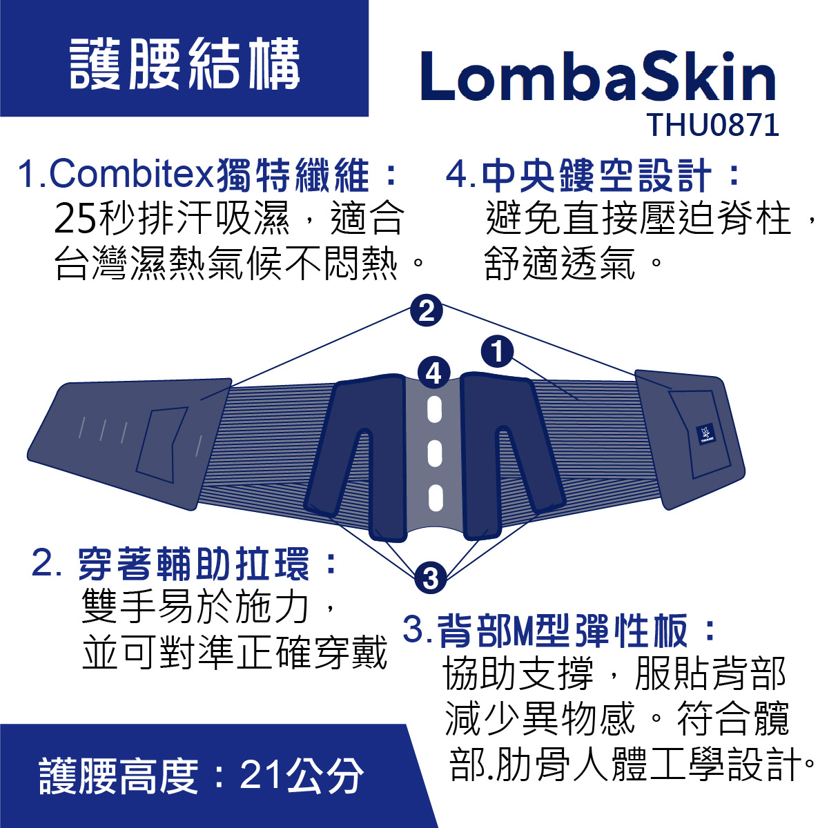 0871親膚型護腰